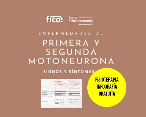 Infograf A Gratuita Fisioterapia Enfermedades De Primera Y Segunda Motoneurona Fisiocommunity